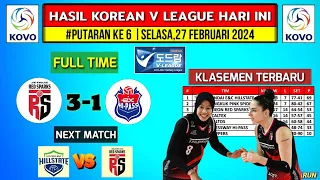 Hasil Liga Voli Putri Korea Hari ini~RED SPARKS VS HI PASS~Jadwal Megawati Red Sparks Korea 2024