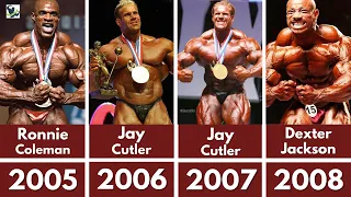 All Mr Olympia Winners For All Time From 1965 To 2022
