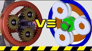 Comparison of the dimensions of the drive mechanisms of coaxial propellers