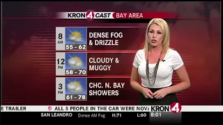 News Blooper - Weather Girl Nipple