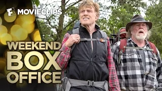 Weekend Box Office - September 4-7, 2015 - Studio Earnings Report HD