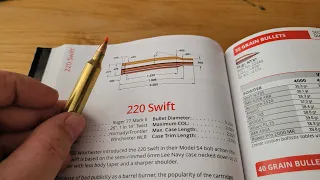 22-250 Remington vs 220 Swift