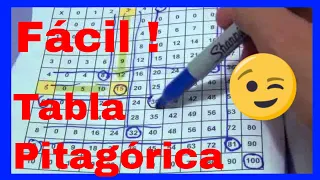 Tabla Pitagorica para Multiplicar | ☑️☑️Uso de Tabla Pitagórica⚽💯