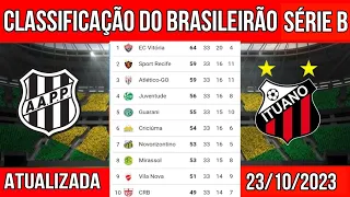 CLASSIFICAÇÃO BRASILEIRÃO SÉRIE B HOJE | TABELA DO BRASILEIRÃO ATUALIZOU - 33 RODADA