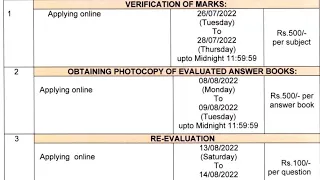 Verification of Marks,Scanned Photo Copy of Evaluated Answer Book, Re-evaluation of Answers Key Date