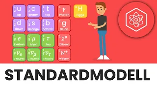 Standardmodell der Elementarteilchenphysik | Quarks, Leptonen, Bosonen, Higgs-Boson | Physik Academy