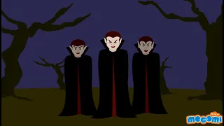 Vampires Facts and History | Mocomi Kids