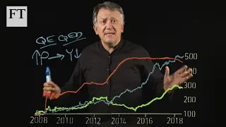 QE QED | Charts that Count