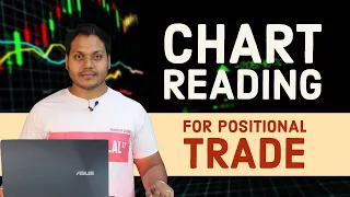 Positional Trading Ideas -Chart Reading