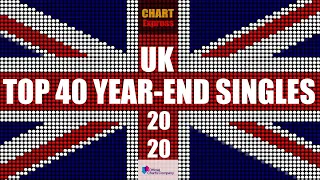 UK YEAR-END SINGLE CHARTS 2020 | TOP 40 | ChartExpress