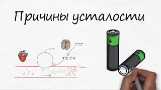 Разбираемся в причинах усталости