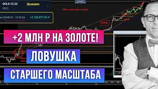 Профит недели +2 млн руб! Еще одна ловушка рынка: удар со старшего масштаба! Как распознать?