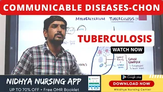 TUBERCULOSIS || COMMUNICABLE DISEASES