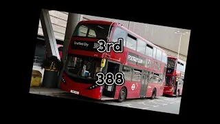 Top 7 favourite bus routes in london