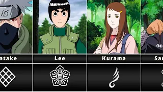 ALL KONOHA CLANS AND THEIR SYMBOLS in Naruto/Boruto