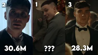 Top 10 most watched Peaky Blinders videos on TikTok