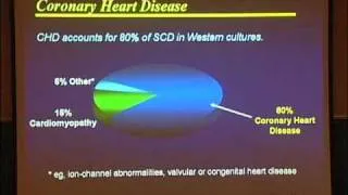 Medicine Grand Rounds: February 26, 2009