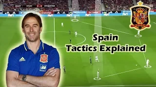Lopetegui's Spain Tactics | Welcome to Real Madrid