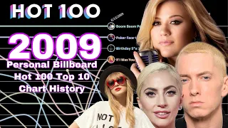 (2009) Personal Billboard Hot 100 Top 10 Chart History