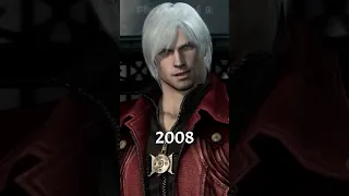 Evolution Of Dante