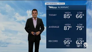 First Alert Weather Forecast for Afternoon of Friday, Sept. 30, 2022