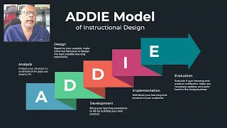 Instructional Design Technology and the popular models