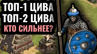 Кто ЛУЧШАЯ цива? ИНДЕЙЦЫ vs ИНДИЙЦЫ в Age of Empires 2 на турнире