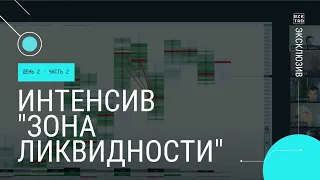 "Зона Ликвидности" - Часть №4 - Как правильно делать обзор рынка. Обзор инструментов