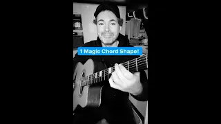 The Magic Chord Shape! 🎸 Gypsy Jazz Guitar