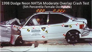 1995-1999 Dodge / Plymouth Neon NHTSA Moderate Overlap Crash Test (60 Km/h - Female Occupants)