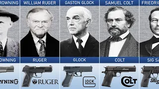 List Founder of Gun Companies