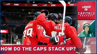 Why have the critics already panned the Washington Capitals?