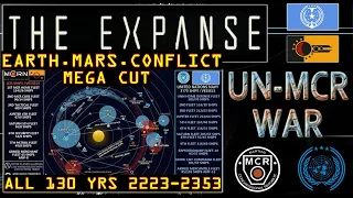 The Expanse UN-MCR War Earth Mars Conflict Full 125 Year Analysis.