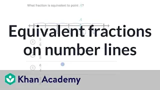 Equivalent fractions on number lines