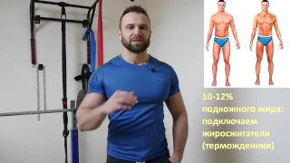 Какой Спортпит Нужен Для Похудения и Сушки