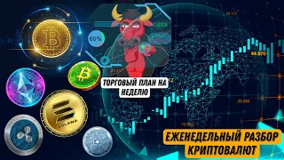 Ждёшь роста Bitcoin? Анализируй перед покупкой!