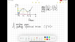 Найбільше і найменьше значення функції на відрізку. Алгебра 10 клас