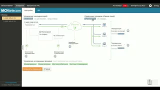 Видео инструкция настройка IP телефонии MCN Telecom