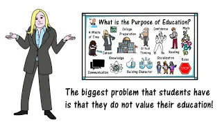 The Purpose of Education