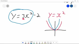 Graphing a Quadratic without a Table of Values