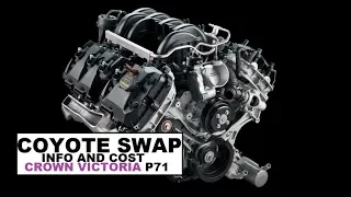 COYOTE SWAP INFO EST COST ( To install in your CROWN VIC )