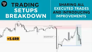 Trading Setups Breakdown: EURUSD & AUDUSD | FOREX