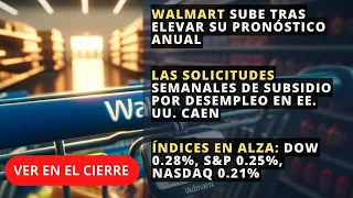Cierre del Mercado 🔴 EEUU Day Trading, Forex Stocks Índices y más | 16.05.24