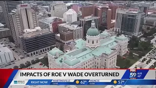 Impacts of Roe V. Wade on Indiana