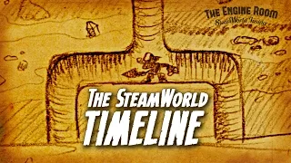 The SteamWorld Timeline – The Engine Room #1