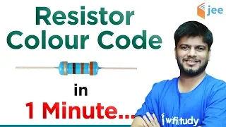 Resistor Color Codes | Physics | JEE Advanced/Main | Raj Sir