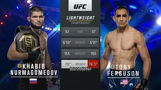 If Khabib VS Tony actually happened