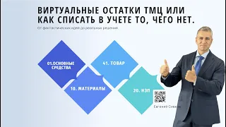 Виртуальные остатки ТМЦ или как списать в учете то, чего нет