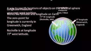 Module 2 / Lecture 1 : The Sky from Earth