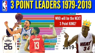 NBA 3-pt Leaders All time|Top 15 1979-2019|NBA career 3 points made